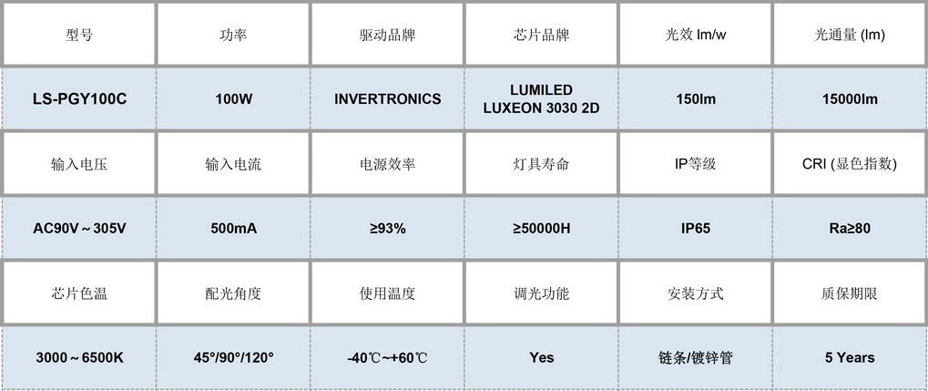 LS-PGY100C