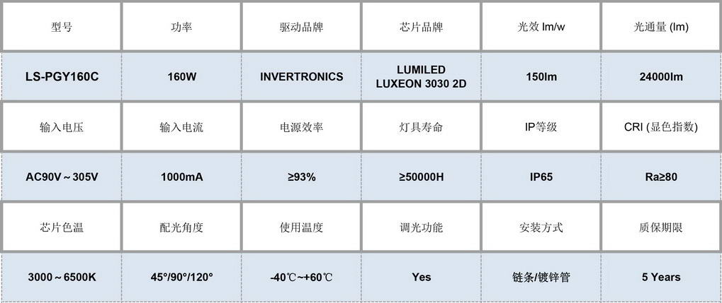 LS-PGY160C