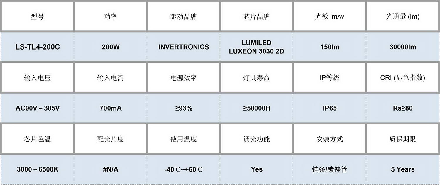 LED球场灯200W