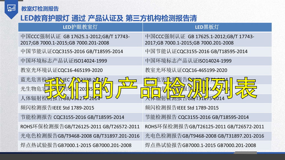 ISO认证雷舒科技"