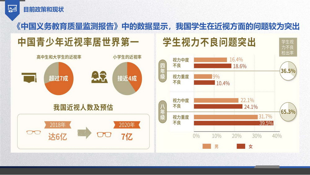 高新技术企业"