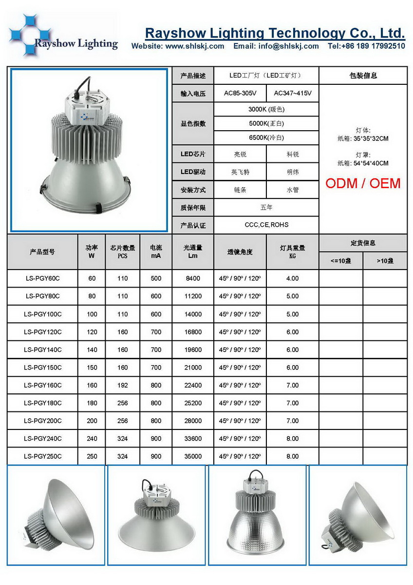 LED仓库灯参数