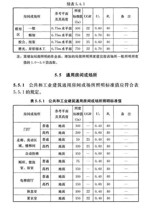 生产车间照明标准