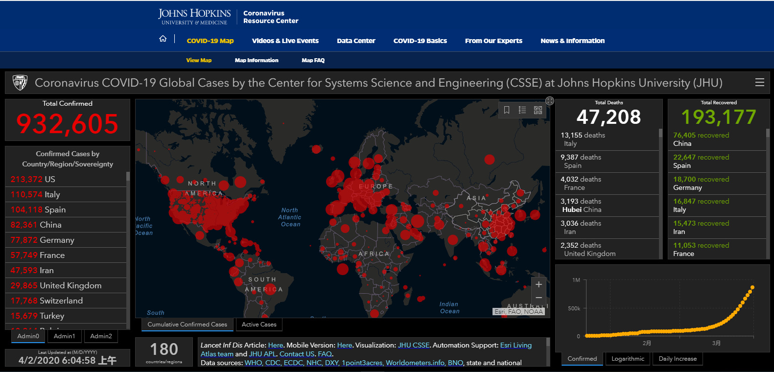 coronavirus,COVID-19,2020-4-2