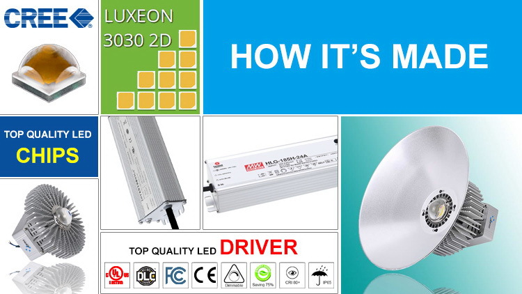 <a href=http://www.lskj-led.com/index.php/list/index/g/c/id/1.html target='_blank'>LED工矿灯</a>组成