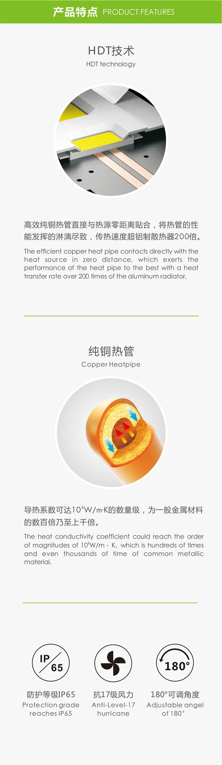 LED投光灯