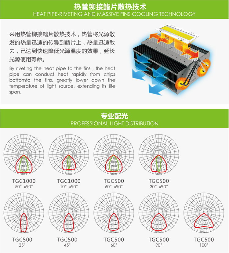 LED高杆灯 规格参数